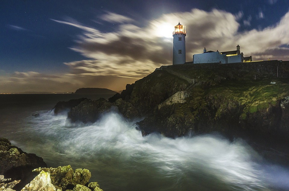 Fanad head